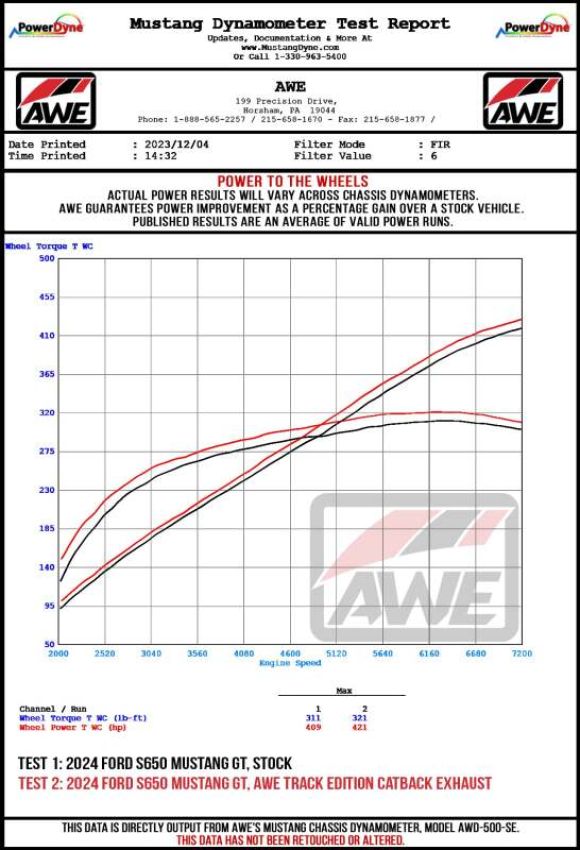 AWE Tuning 3815-31650 AWE 2024 Ford Mustang GT Fastback S650 RWD Track-to-Touring Conversion Kit