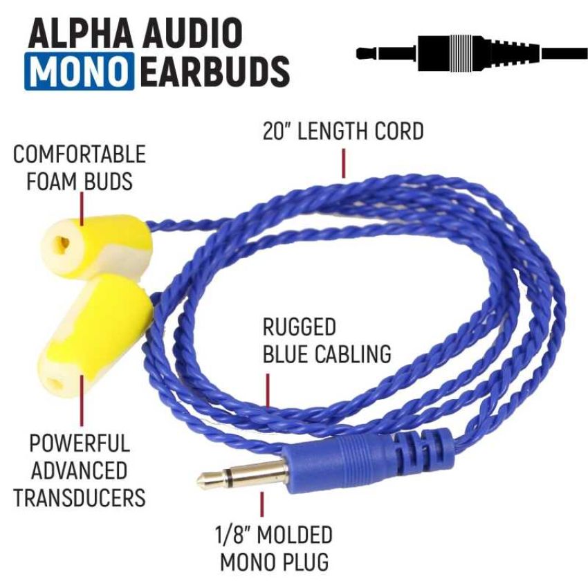 Rugged Radios IMSA-RDH-U-HV NASCAR and IMSA Racing Comm System IMSA / RDH16 / Safety Yellow