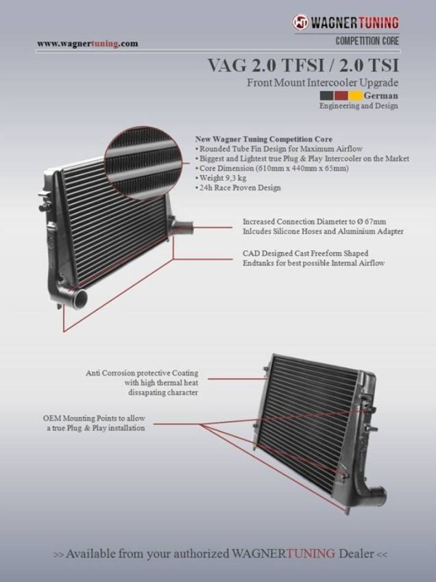 Wagner Tuning VAG 2.0 TFSI/TSI Competition Intercooler Kit