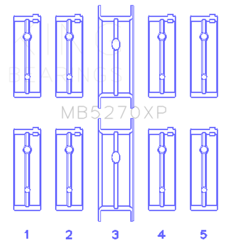 King 03-05 Dodge Neon SRT4 2.4L (Size 0.50 Oversized) Performance Main Bearing Set