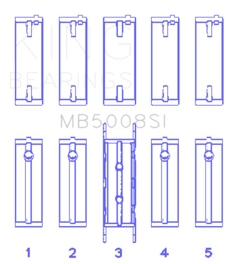 King Performance Ford ZETEC 1.6L/1.8L/2.0L Main Race Bearing Set