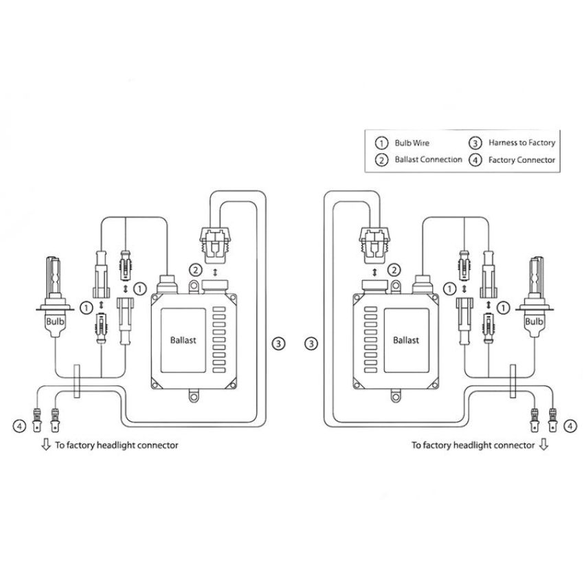 Oracle Lighting 8124-014 H9 35W Canbus Xenon HID Kit, 8000K
