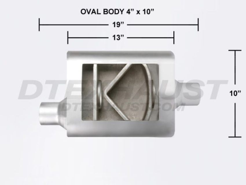 Different Trend Flowsound 4″x10″x13″ Offset / Center 83041