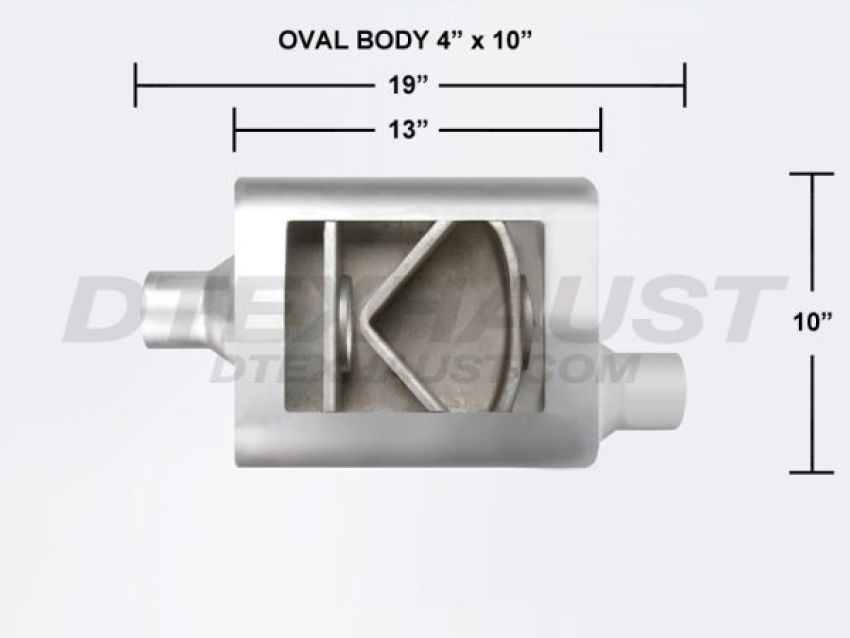 Different Trend Flowsound 4″x10″x13″ Center / Offset 83042
