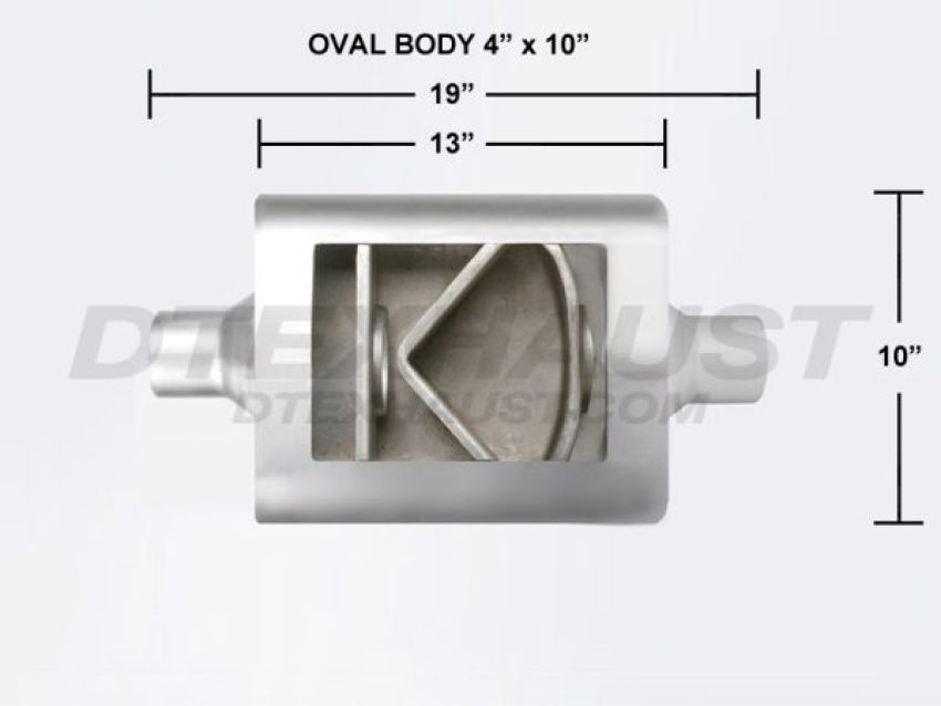 Different Trend Flowsound 4″x10″x13″ Center / Center 82426