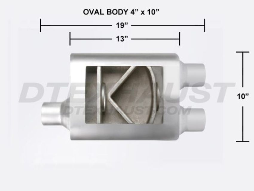Different Trend Flowsound 4″x10″x13″ Offset / Dual 830412