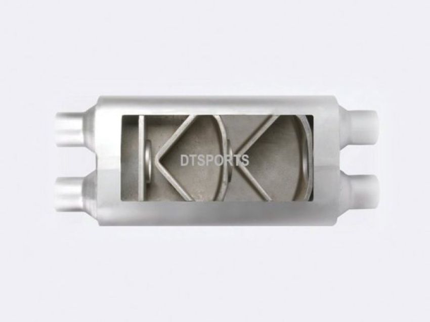 Different Trend Flowsound 4″x10″x17″ Dual / Dual 8D24D24-17