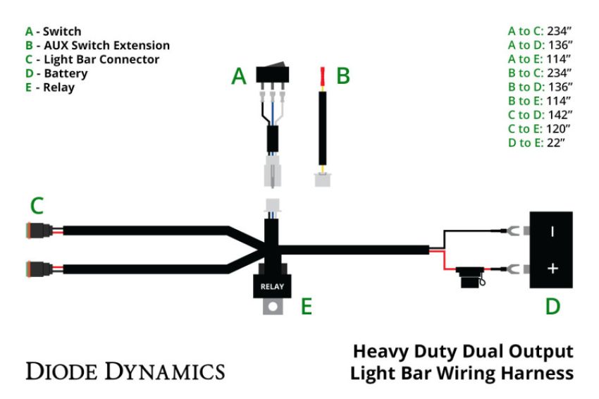 Diode Dynamics DD4045 Heavy Duty Dual Output Light Bar Wiring Harness