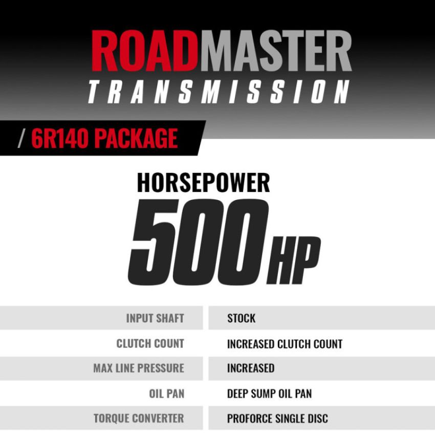 BD Diesel 1064524SS 11-16 Ford 6.7L Power Stroke Roadmaster 6R140 2WD/4WD Transmission & Converter Package