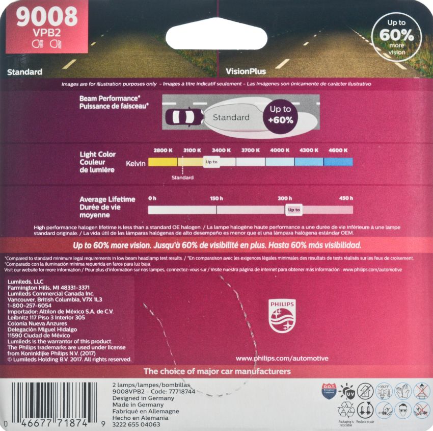 Philips 9008VPB2 Philips VisionPlus Headlight 9008
