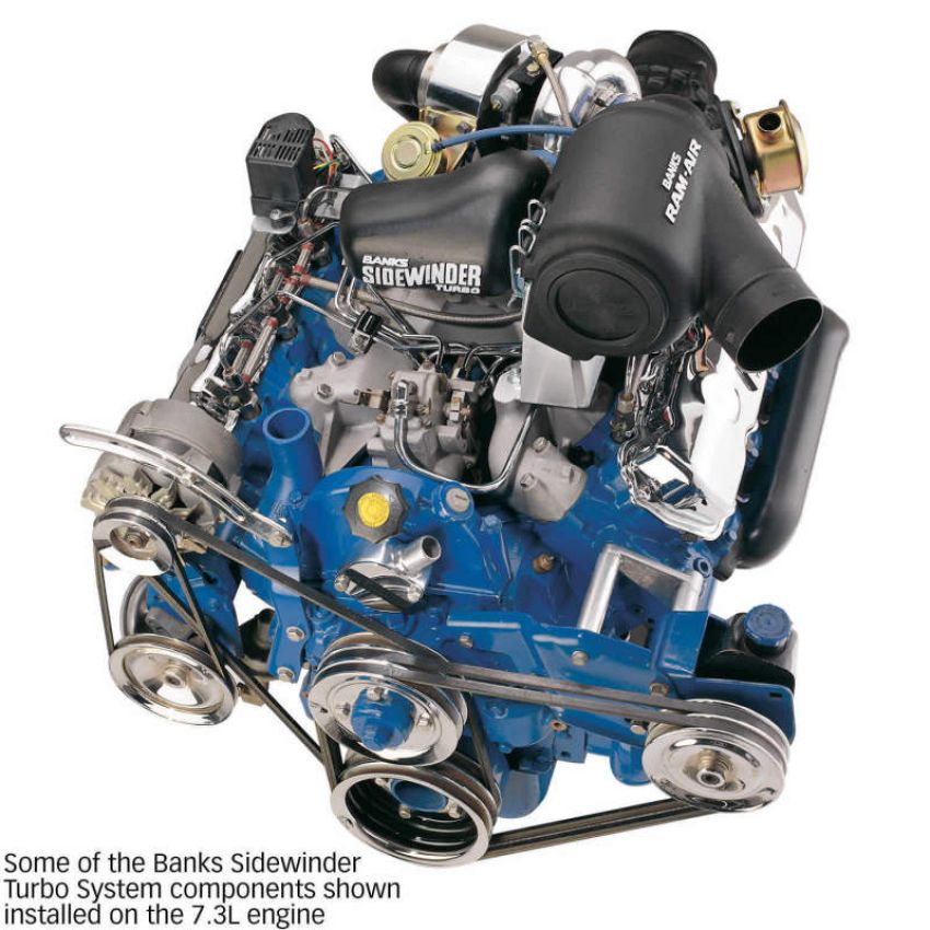 Banks Power 21060 83-93 Ford 6.9/7.3L Trk C-6 Sidewinder Turbo System - Wastegated