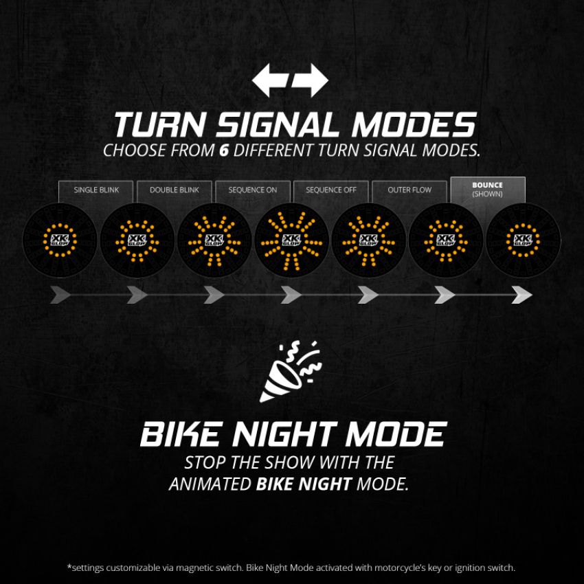 XKGLOW XK-MTP56-FF XK Glow Pro Series MotoTurnz - 1156 Flat Style Front