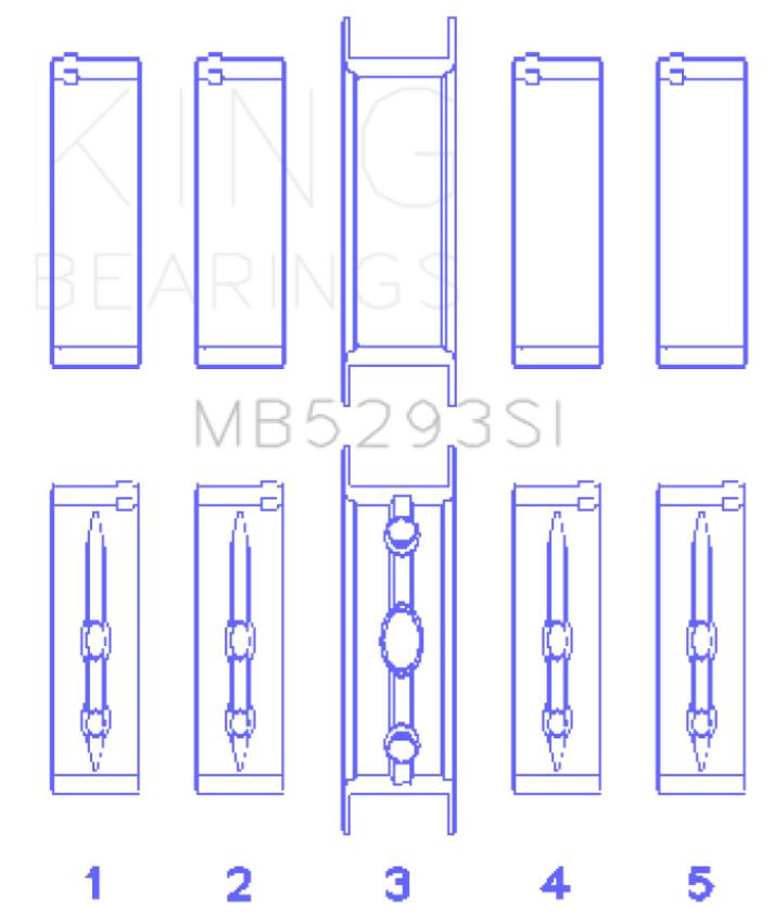 King GM 294/325/345/364CI 4.8/5.3/5.7/6.0L L20/LS1/LS2/LS4/LS6 (Size STD) Main Bearing Set
