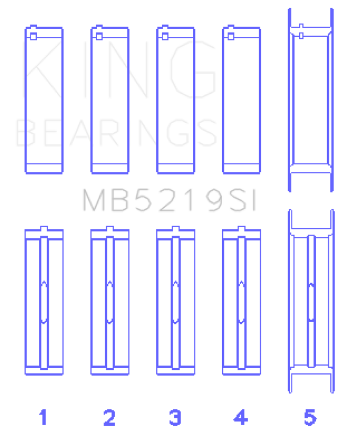 King 91-92 281CI 4.6L V8 Romeo with Cast Iron Block SOHC 16 Valves (Size +0.5) Main Bearing Set