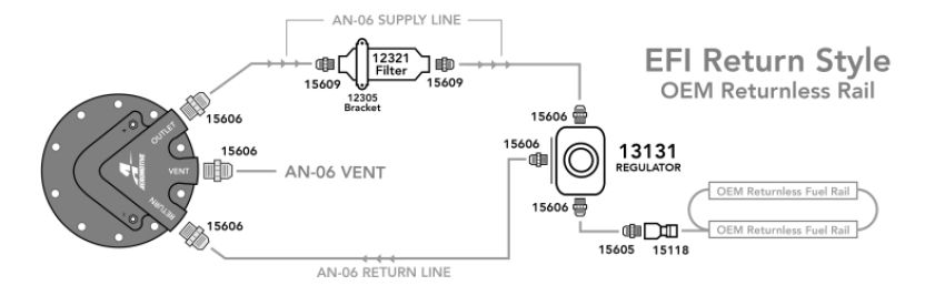 Aeromotive Phantom 340 Fuel System - Return Style w/ 3/8in Quick Connect