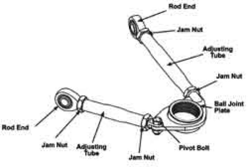 SPECIALTY PRODUCTS COMPANY 92052 ADJ. UCA - 5