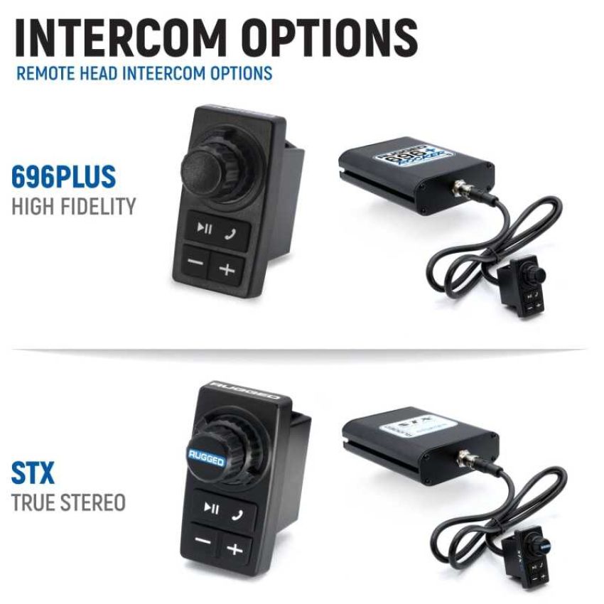 Rugged Radios RMAX-696RS-M1-HK Yamaha Wolverine RMAX Kit w/ BTI 2-Way Radio 696 PLUS Remote Head / M1 VHF BB