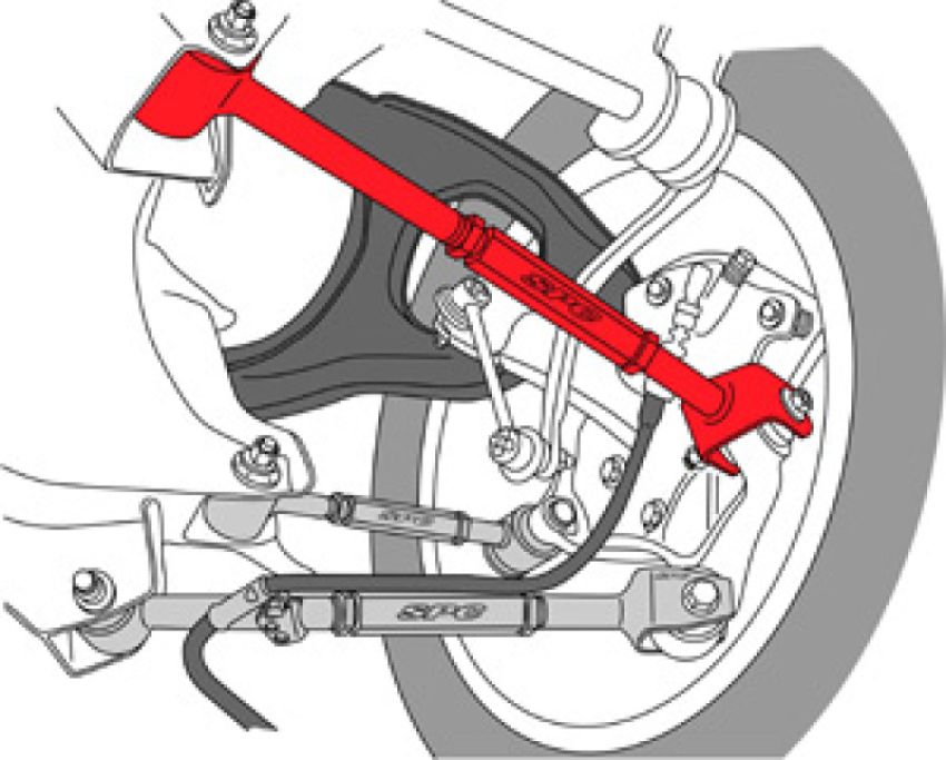 SPECIALTY PRODUCTS COMPANY 67545 ACCORD/TSX REAR CAMB ARM