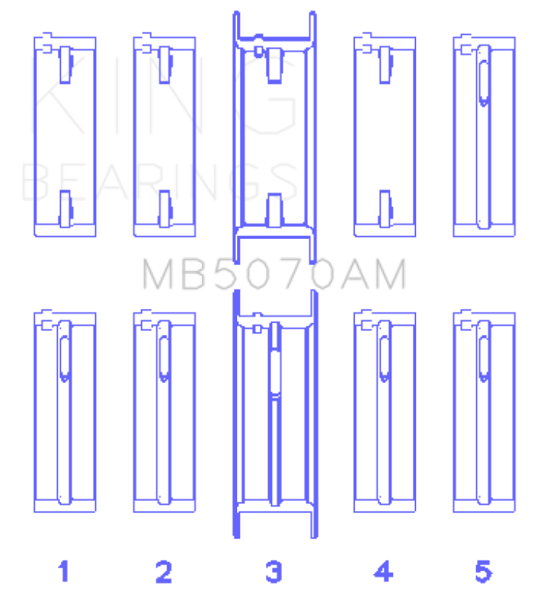 King Engine Bearings MB5070AM0.25 Audi/VW Ck/Cy/Ha/Jk/Ky/Rp/Zf/Aeb (Size +0.25mm) Main Bearing Set