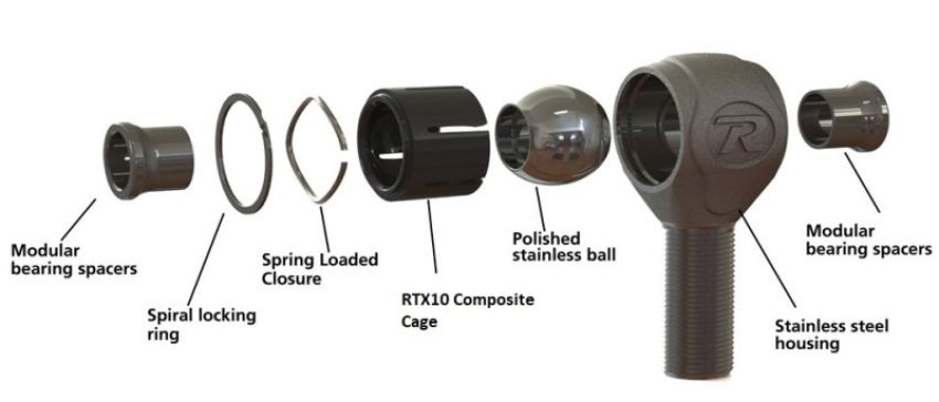 Ridetech 90002772 R-Joint 3/4-16 LH x 5/8 Bolt - Includes spacers for bracket spacing of 1.75
