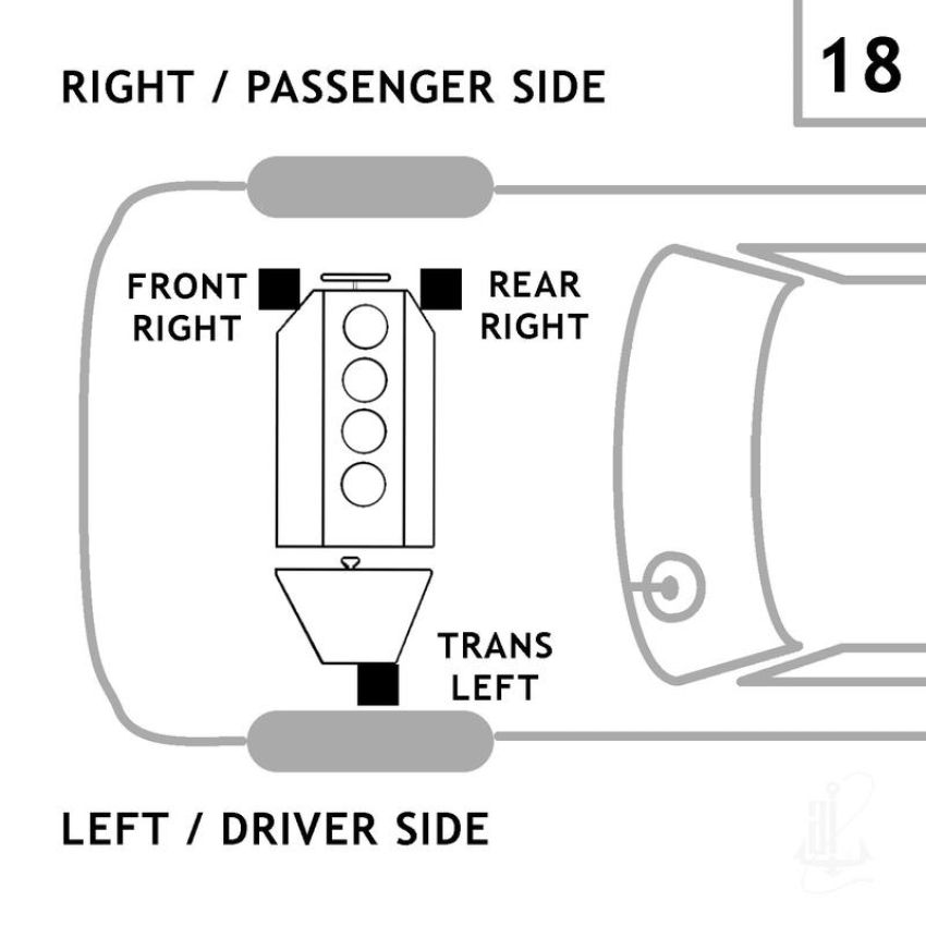 ANCHOR MOUNTS 2973 ENGINE MNT REAR RIGHT