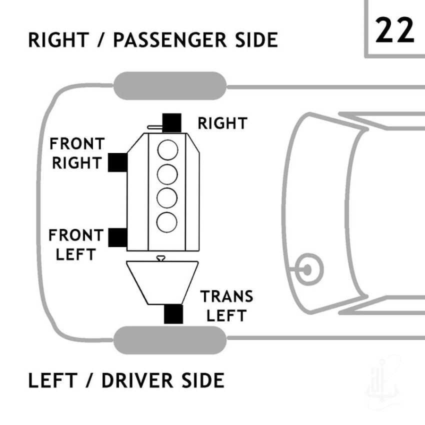ANCHOR MOUNTS 2987 ENGINE MNT RIGHT LOWER