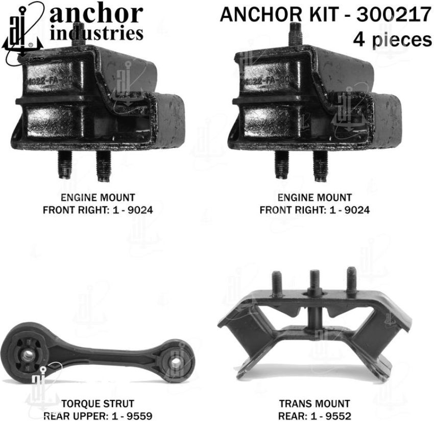 ANCHOR MOUNTS 300217 ENGINE MNT KIT