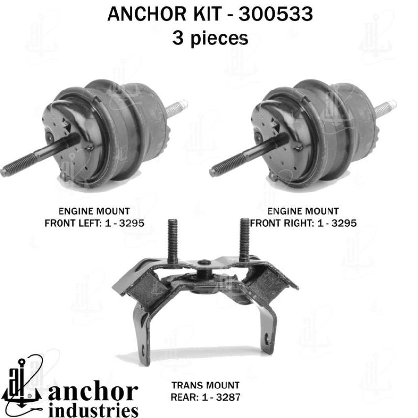ANCHOR MOUNTS 300533 ENGINE MNT KIT