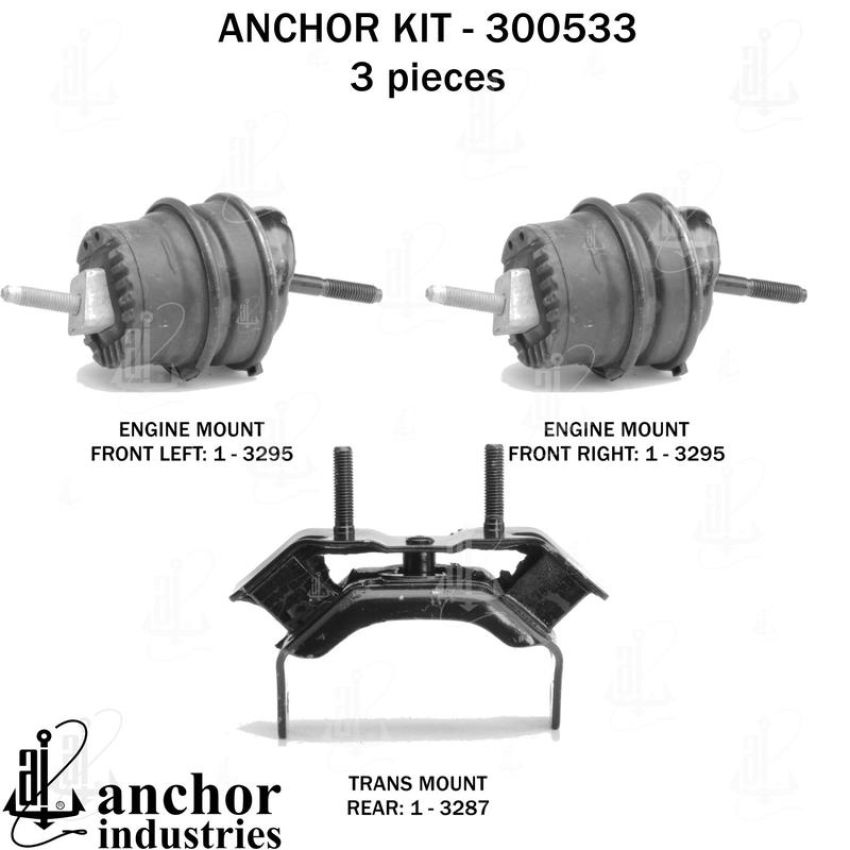 ANCHOR MOUNTS 300533 ENGINE MNT KIT