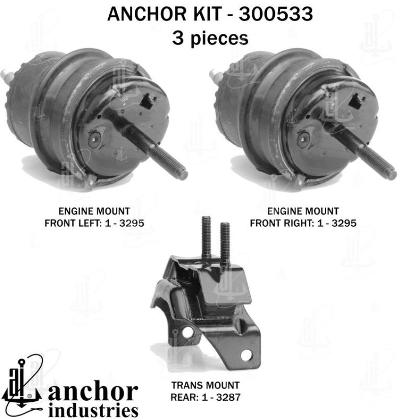 ANCHOR MOUNTS 300533 ENGINE MNT KIT