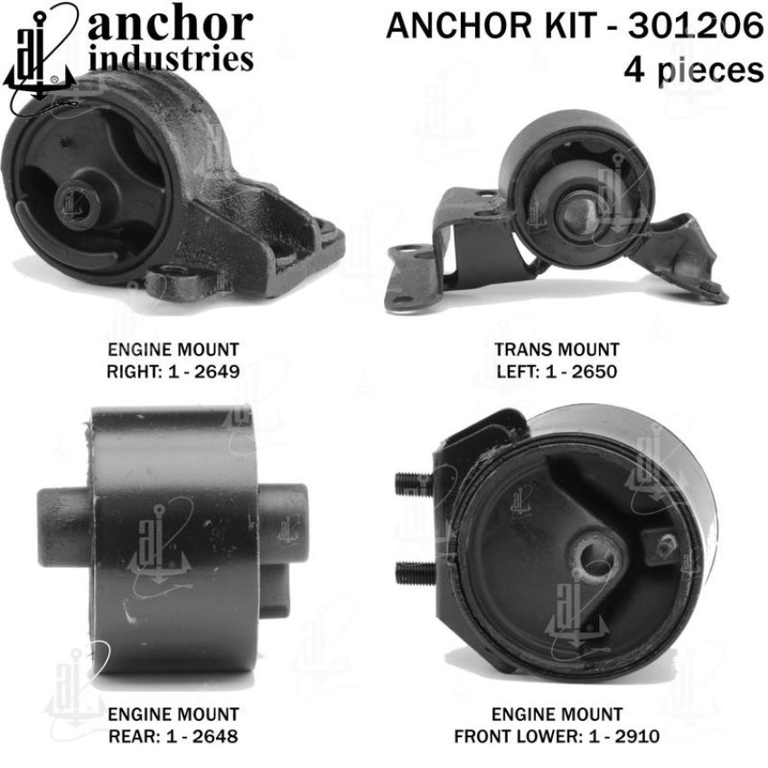 ANCHOR MOUNTS 301206 ENGINE MNT KIT