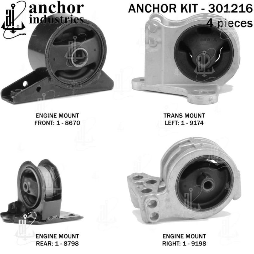 ANCHOR MOUNTS 301216 ENGINE MNT KIT