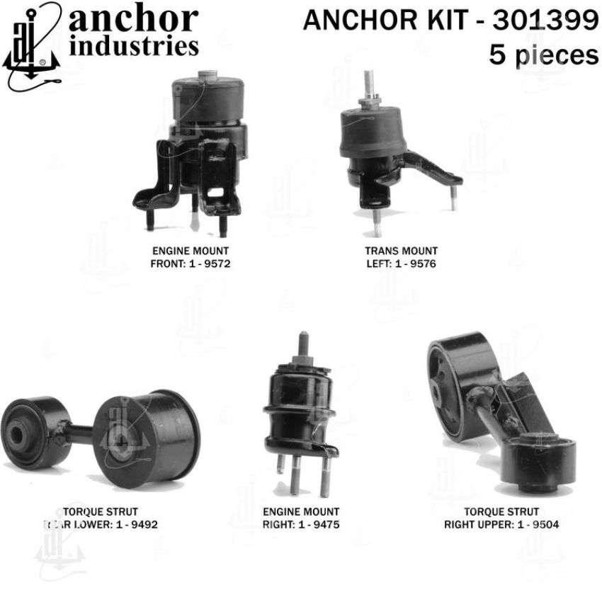 ANCHOR MOUNTS 301399 ENGINE MNT KIT