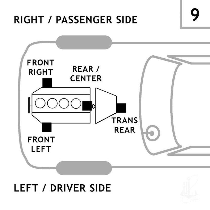 ANCHOR MOUNTS 8037 ENGINE MNT LEFT,RIGHT