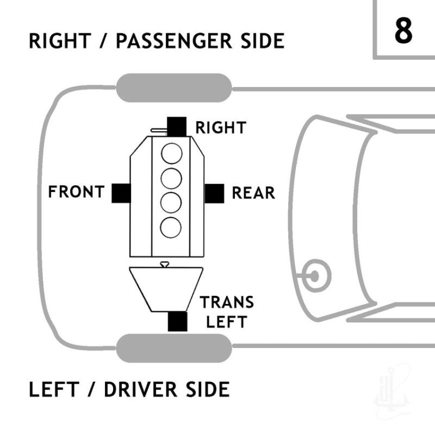 ANCHOR MOUNTS 9281 ENGINE MNT RIGHT