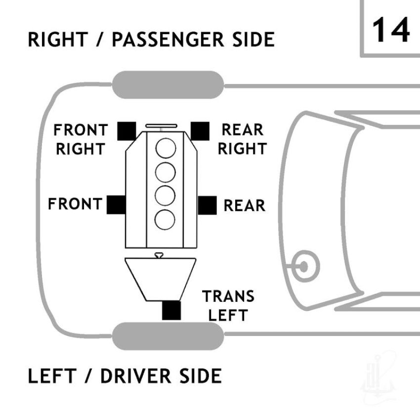 ANCHOR MOUNTS 9596 ENGINE MNT FRONT