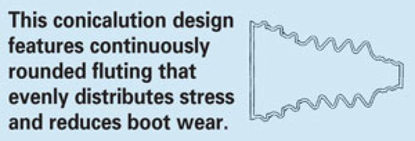SPECIALTY PRODUCTS COMPANY 33001 UNI-FIT CV REPLACEMENT BOOT
