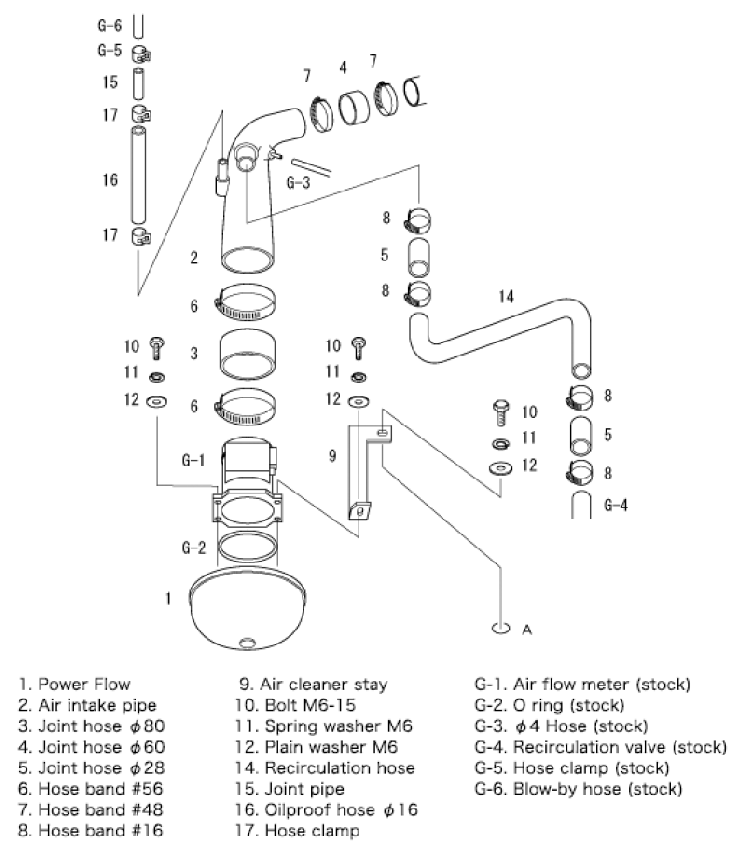 HKS RS ECR33/ER34/WGNC34 RB25DET