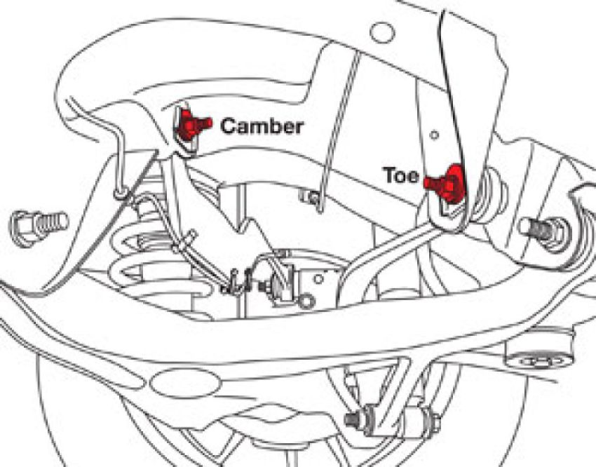 SPECIALTY PRODUCTS COMPANY 82105 GM SUV REAR CAM KIT