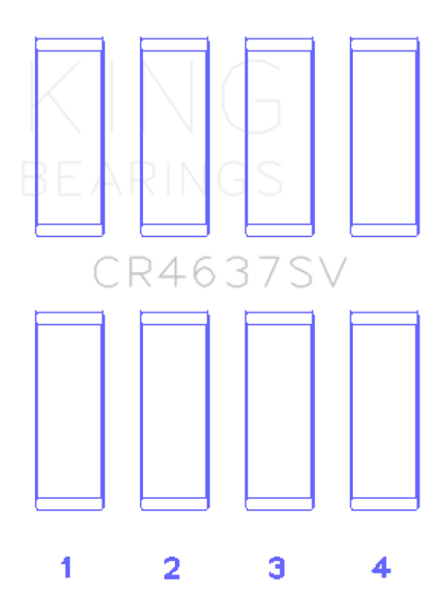 King Audi BYT/CDNC/CCZD/CPSA Connecting Rod Bearing Set