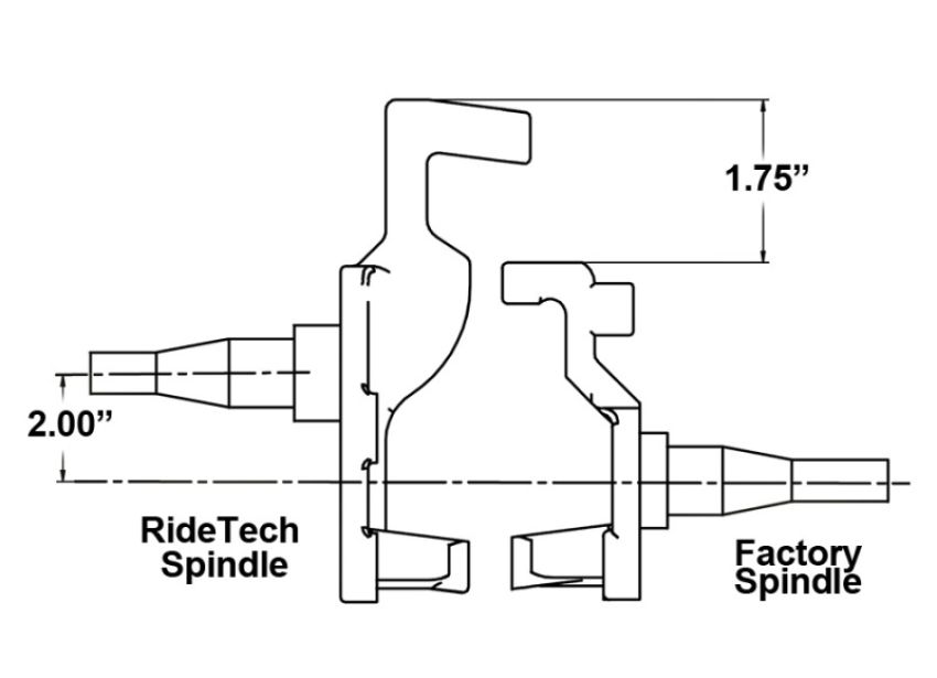 Ridetech 11009300 Ridetech 2
