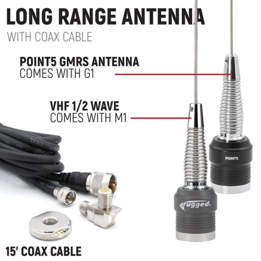 Rugged Radios TALON-696RS-G1-HK Honda Talon Complete Comm Kit w/ BTI and 2-Way Radio 696 PLUS Remote Head / G1 GMRS