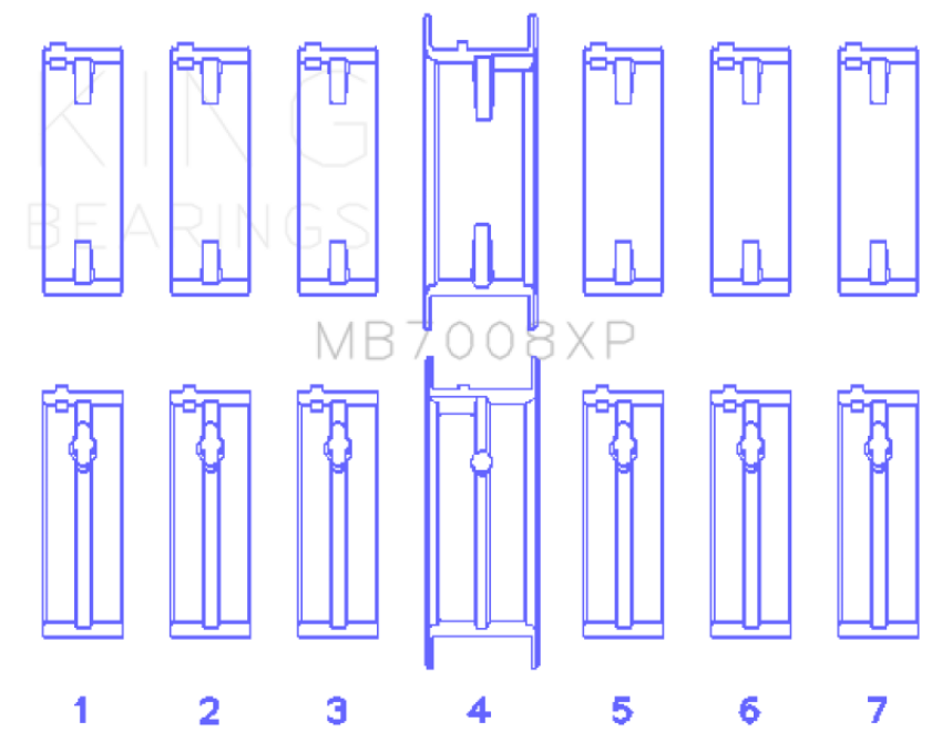 King Nissan 2.5L RB25DET 24V (Size STD) Performance Main Bearing Set