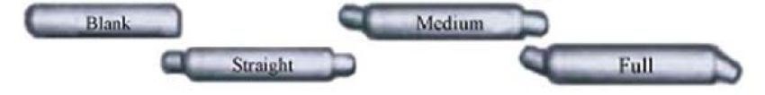 Jones Exhaust A4530B Glass Pack Muffler