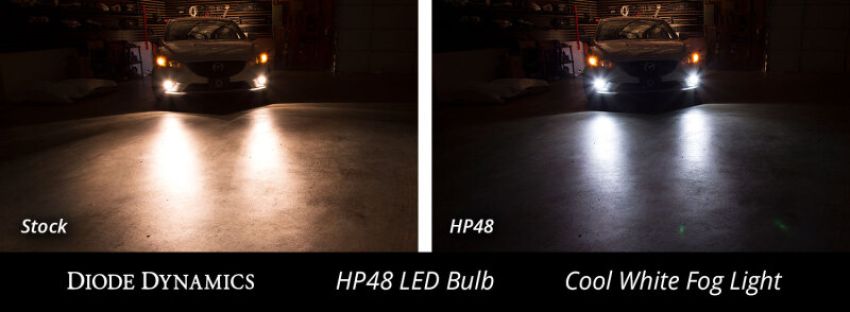 Diode Dynamics DD0180P H8 HP48 LED - Cool - White (Pair)