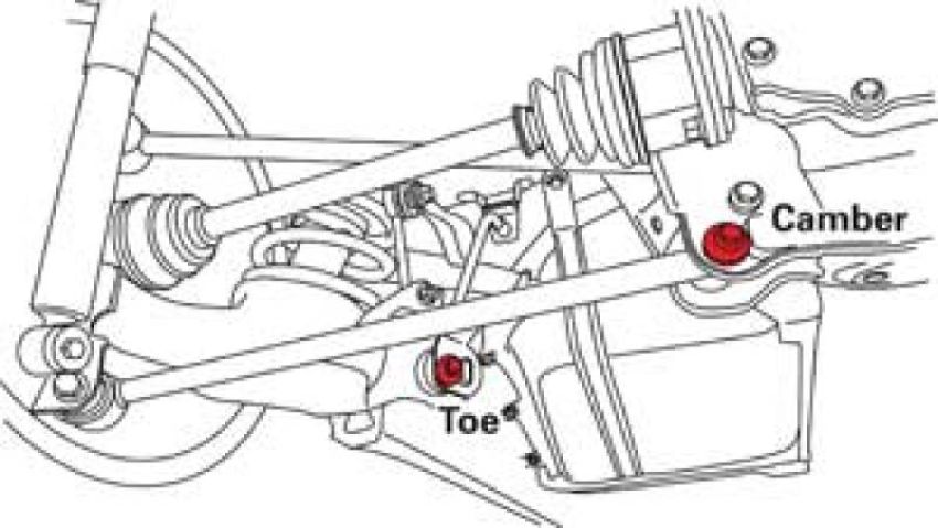 SPECIALTY PRODUCTS COMPANY 25380 RAV4 CAMBER/TOE CAM