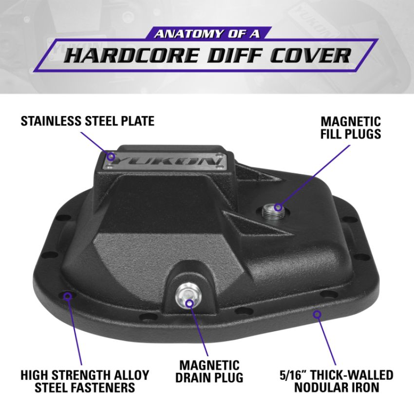 Yukon Gear & Axle YHCC-F9.75 Yukon Gear 97-17 Ford E150 9.75in Rear Differentials Hardcore Cover