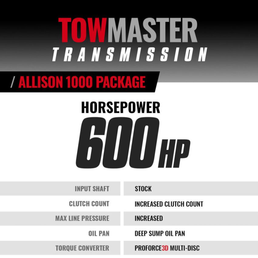 BD Diesel 1064742SS 07-10 LMM Chevy Allison Transmission & Converter Package (2WD)