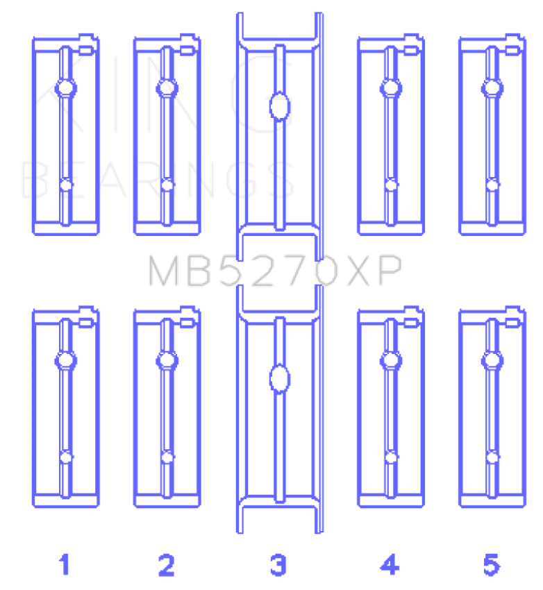 King 03-05 Dodge Neon SRT4 2.4L (Size 0.25 Oversized) Performance Main Bearing Set