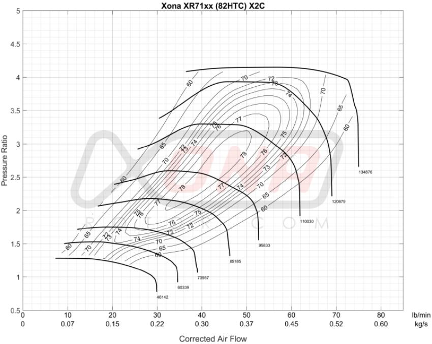 Forced Performance 2005066 Mitsubishi Evo 9 Black Turbocharger Journal Bearing MHI Turbine Hsg w/25PSI WG